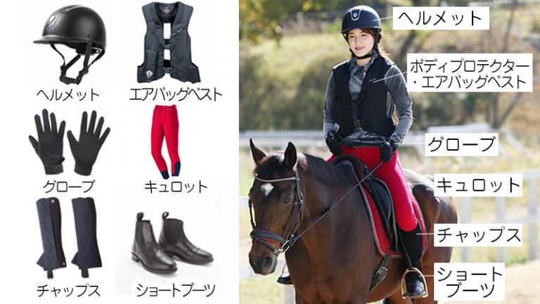 馬着 ターンアウト ホースラグ ラグ 馬 乗馬 乗馬用品 165 防水 ネック